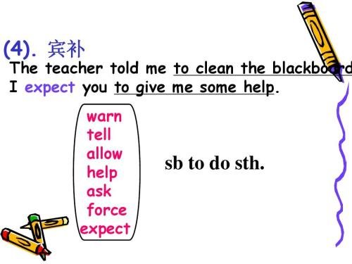help sb do sth的用法是怎么帮助？