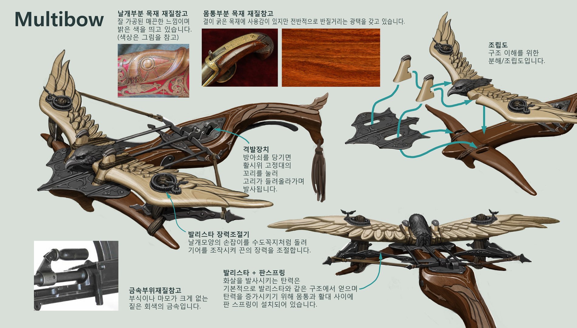 达芬奇ol的主要特点