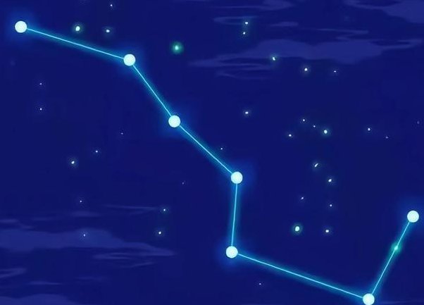 网友拍到“七星连珠”罕见画面！“七星连珠”有何寓意？