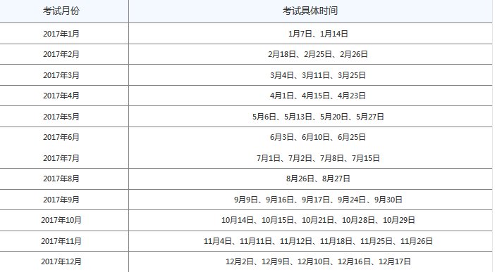 托福考试怎样报名？一般在每年的几月份考试？