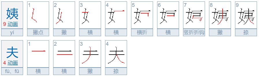 大姨的丈夫叫什么？