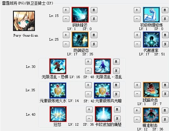 艾尔之光 雷霆战将PK点 来一张新的技能书图 或者大概说一下 哪些要点哪些不点