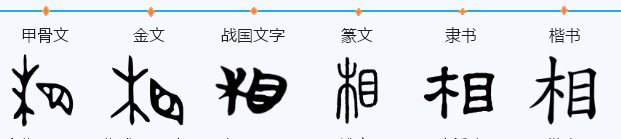 双木不成林 [打一字]