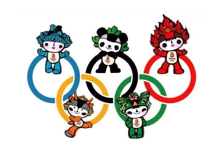 第29届奥运会是哪一年