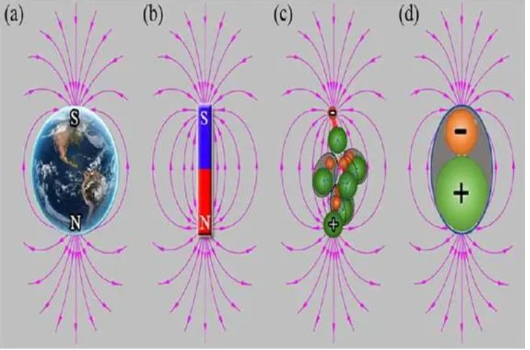 电磁感应现象是什么