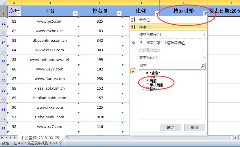 企业网站有哪些全网推广技巧