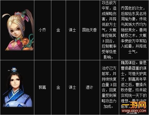 三国霸王传的介绍