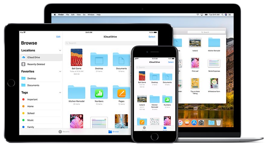 icloud官网的登录入口是什么？