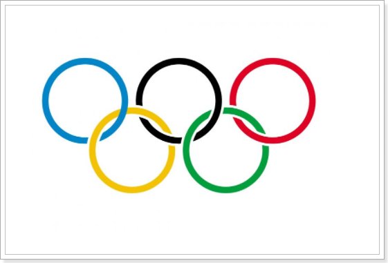 2012年伦敦奥运会奖牌榜