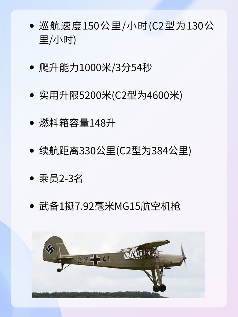 德国Fi156白鹳式飞机