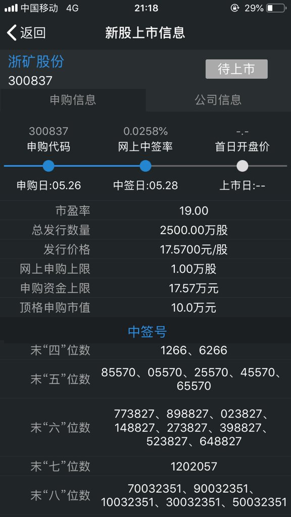 浙矿股份中签日中签号？