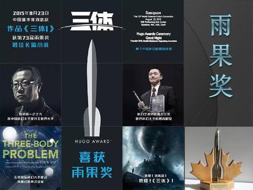 2020雨果奖公布，该奖项的名称来源于哪里?