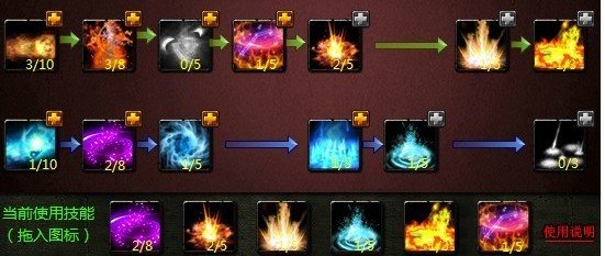 三国群豪传的介绍