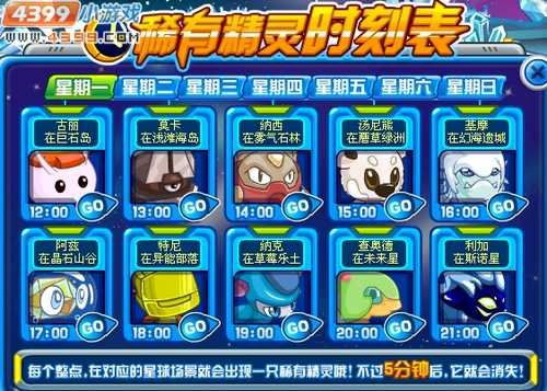 赛尔号古丽在哪 怎么抓