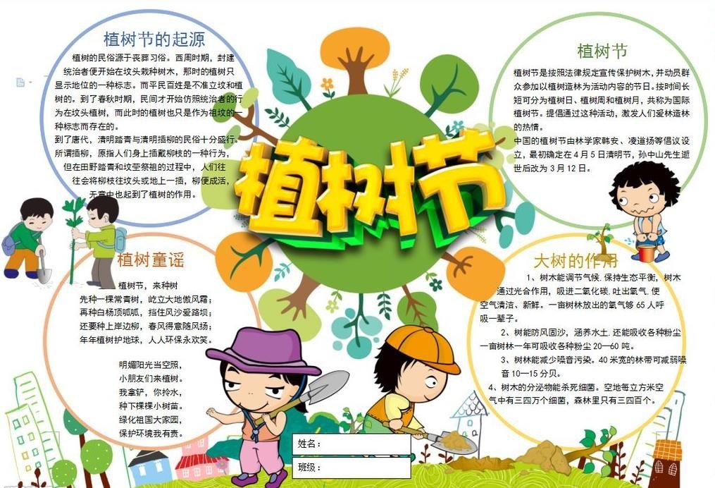 爱绿护绿的内容有哪些呢？