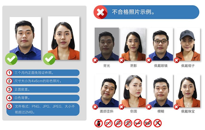 两寸照片尺寸多大