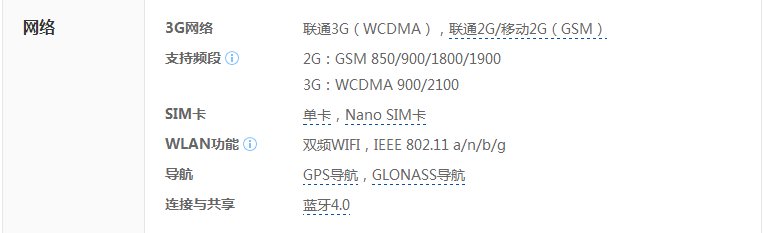 iPhone5 型号A1429是什么版的？