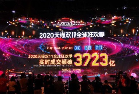 双十一喜报式实时成交额不见了？