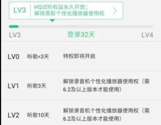 qq音乐绿钻体验卡是永久的吗？