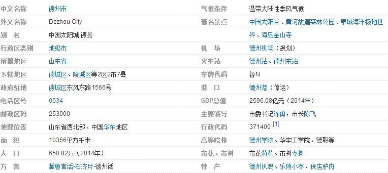 山东德州的区号是多少