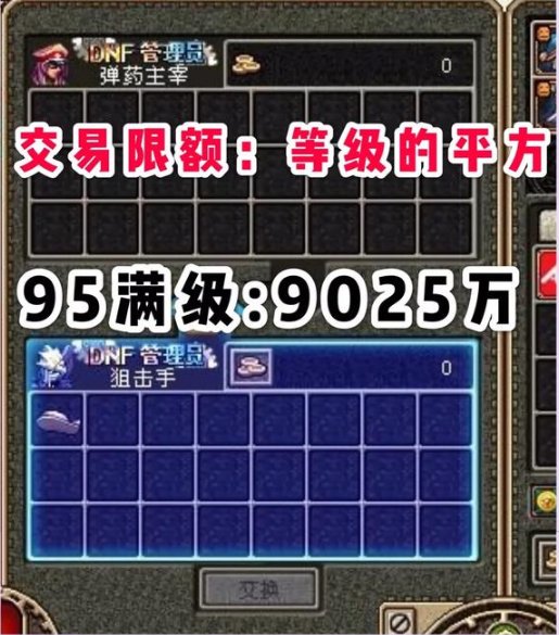 DNF:金币交易使用限制,一天一个角色最高的限额是多少?