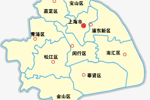 上海市邮编