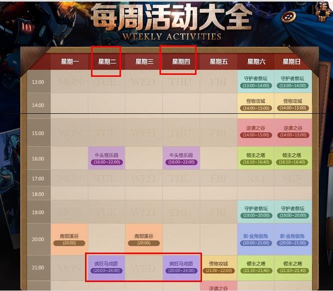 dnf马戏团活动持续时间