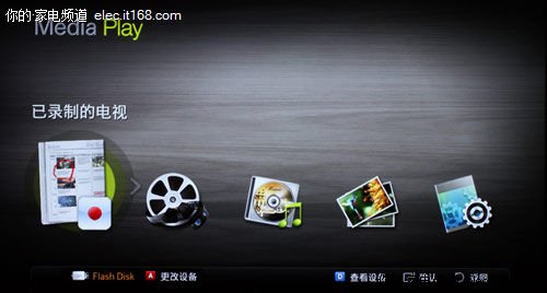 3D电视试验频道的意义