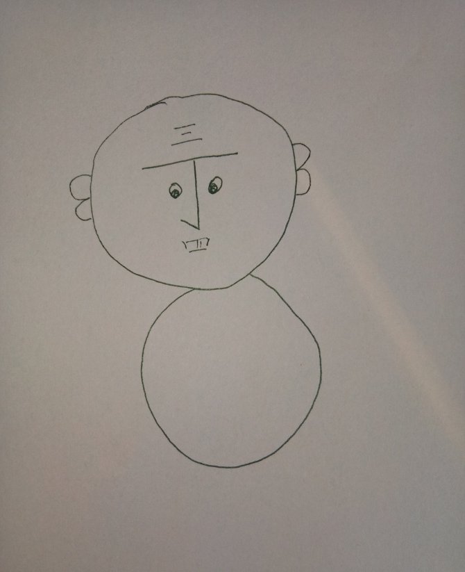 丁老头怎么画口诀怎么背