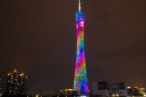 北上广深指的是哪几个城市?