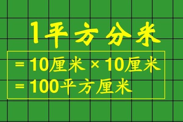 平方分米和平方米的进率是多少