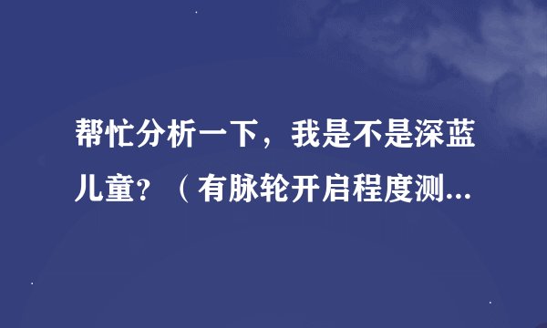 帮忙分析一下，我是不是深蓝儿童？（有脉轮开启程度测试结果）