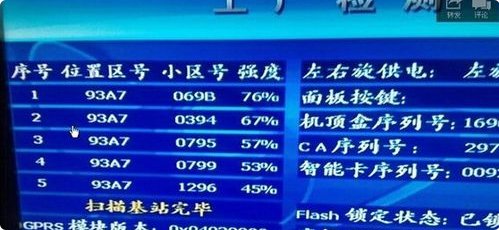 户户通数字电视机顶盒 怎样重新定位