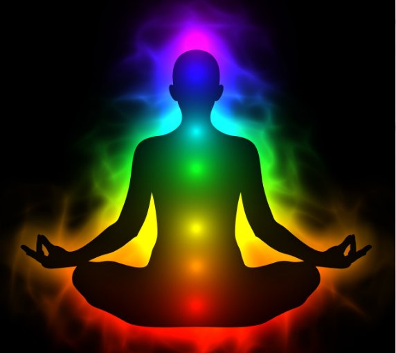 灵气疗法是什么？