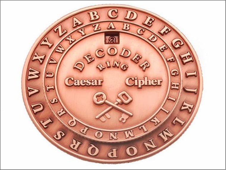 世界十大经典密码