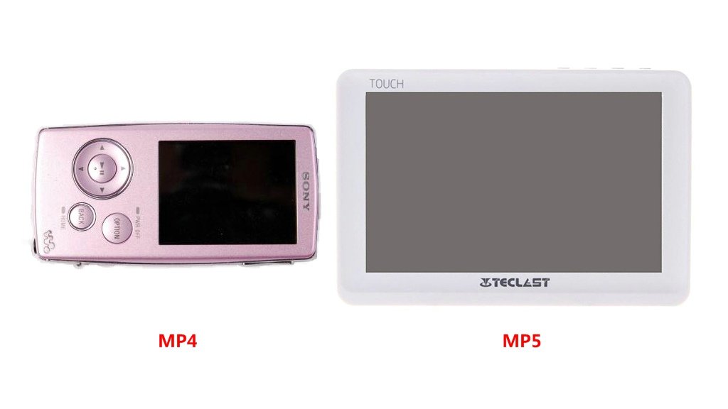 MP5和MP4有什么区别呢？