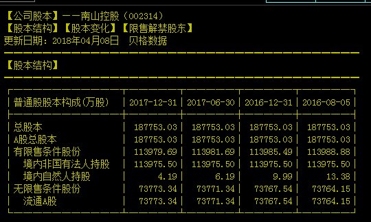 雅致股份上市多少股票