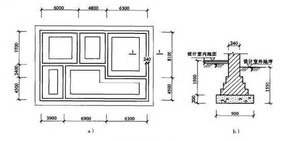 B在施工图纸上代表什么意思