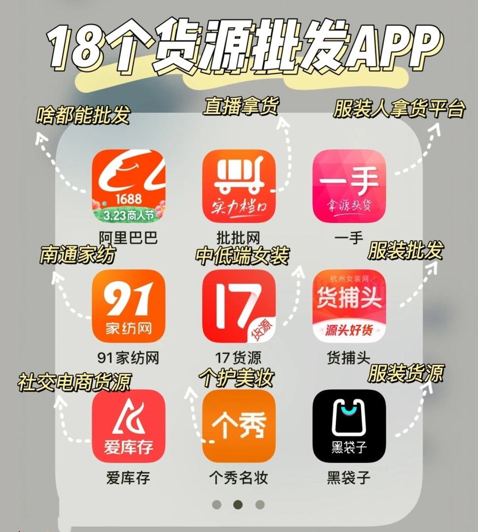 新手想开网店,没有货源怎么办?