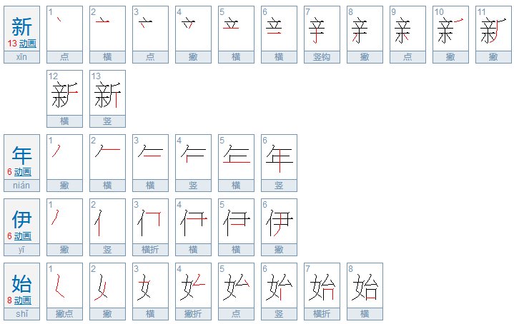 新年伊始的意思是什么？