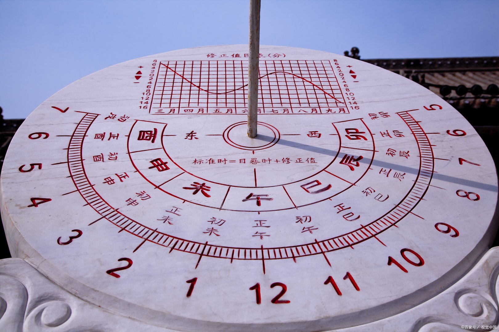 11点是什么时辰