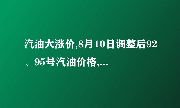 汽油大涨价,8月10日调整后92、95号汽油价格,猪价、尿素价如何