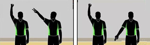 篮球比赛双方犯规的裁判手势什么？