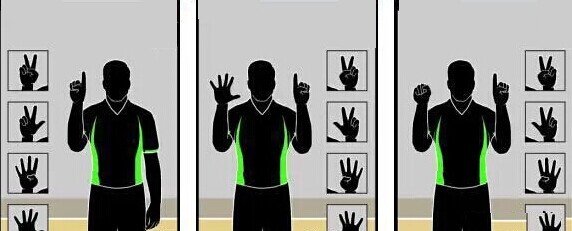 篮球比赛双方犯规的裁判手势什么？