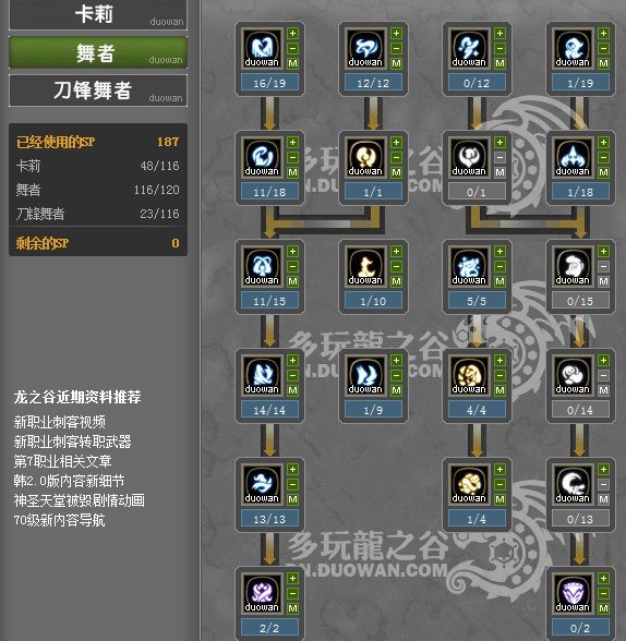 龙之谷刀锋舞者怎么加点（要图）