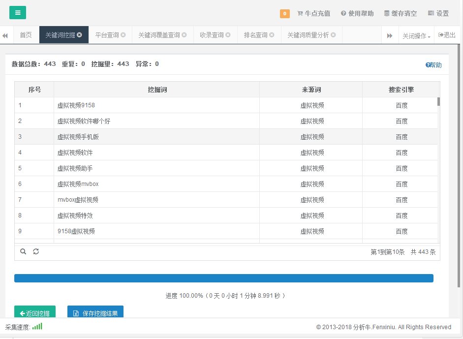 企业网站有哪些全网推广技巧