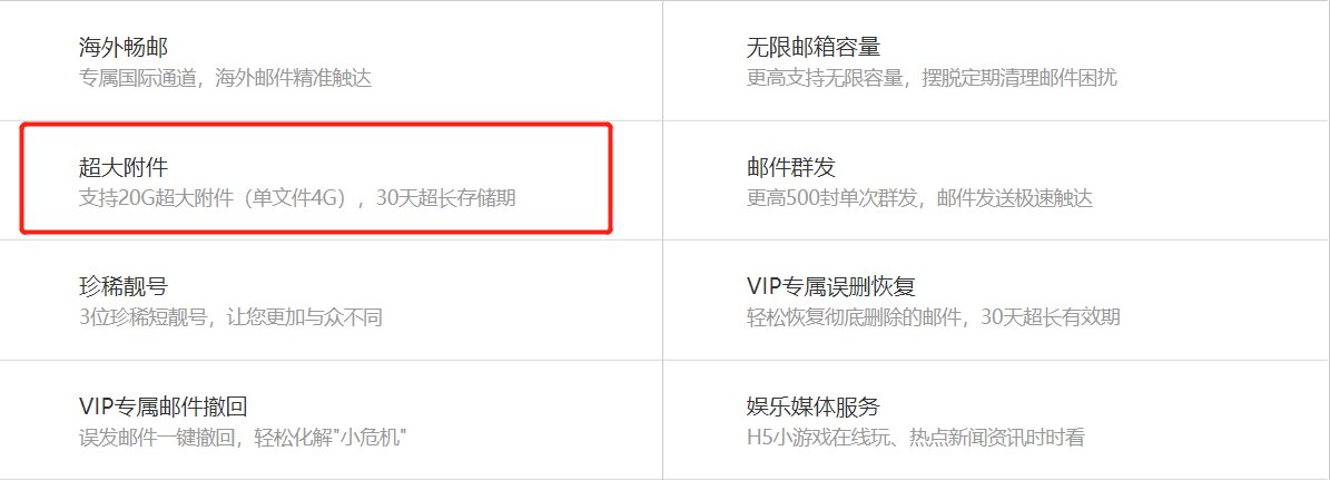 企业邮箱怎么发大附件呢？