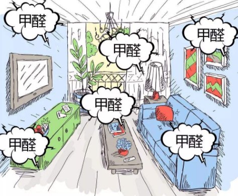 除甲醛空气净化器的原理是什么呢？