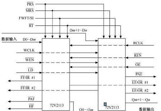 字长是什么意思？