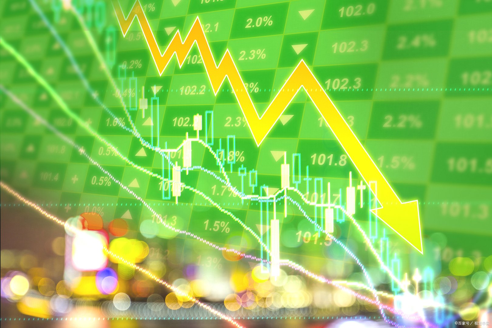 美国声称将加息100个基点，全球股市巨震，将会带来哪些影响？